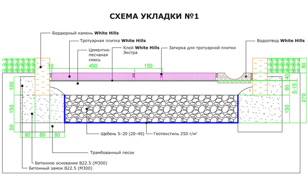 Плитку тротуарная своими руками 69