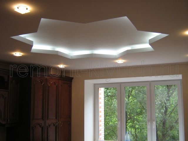 Окраска подвесного потолка из ГКЛ с внутренней подсветкой