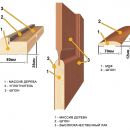   2    600*2000     "  Luxor"